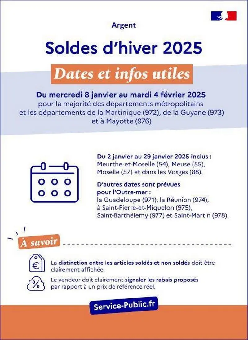 Infographie du site Service-Public.fr présentant les dates des soldes d’hiver 2025 : du 8 janvier au 4 février pour la majorité des départements, avec des dates spécifiques pour certains territoires comme la Moselle, la Meuse, la Guadeloupe ou La Réunion. Mention de l’obligation d’afficher clairement les articles soldés et les rabais par rapport à un prix de référence.
