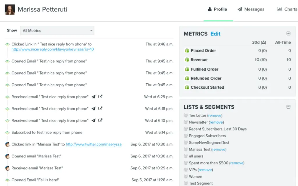 Image shows a chart indicating a user's purchase history.